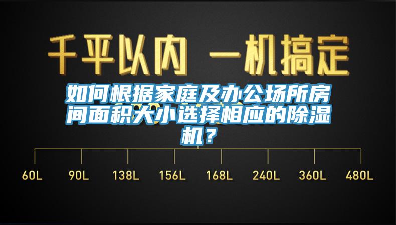 如何根據家庭及辦公場所房間面積大小選擇相應的除濕機?
