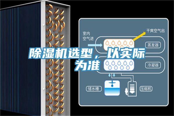 除濕機選型，以實際為準