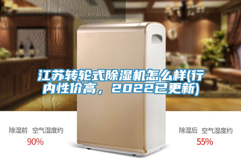 江蘇轉輪式除濕機怎么樣(行內性價高,2022已更新)